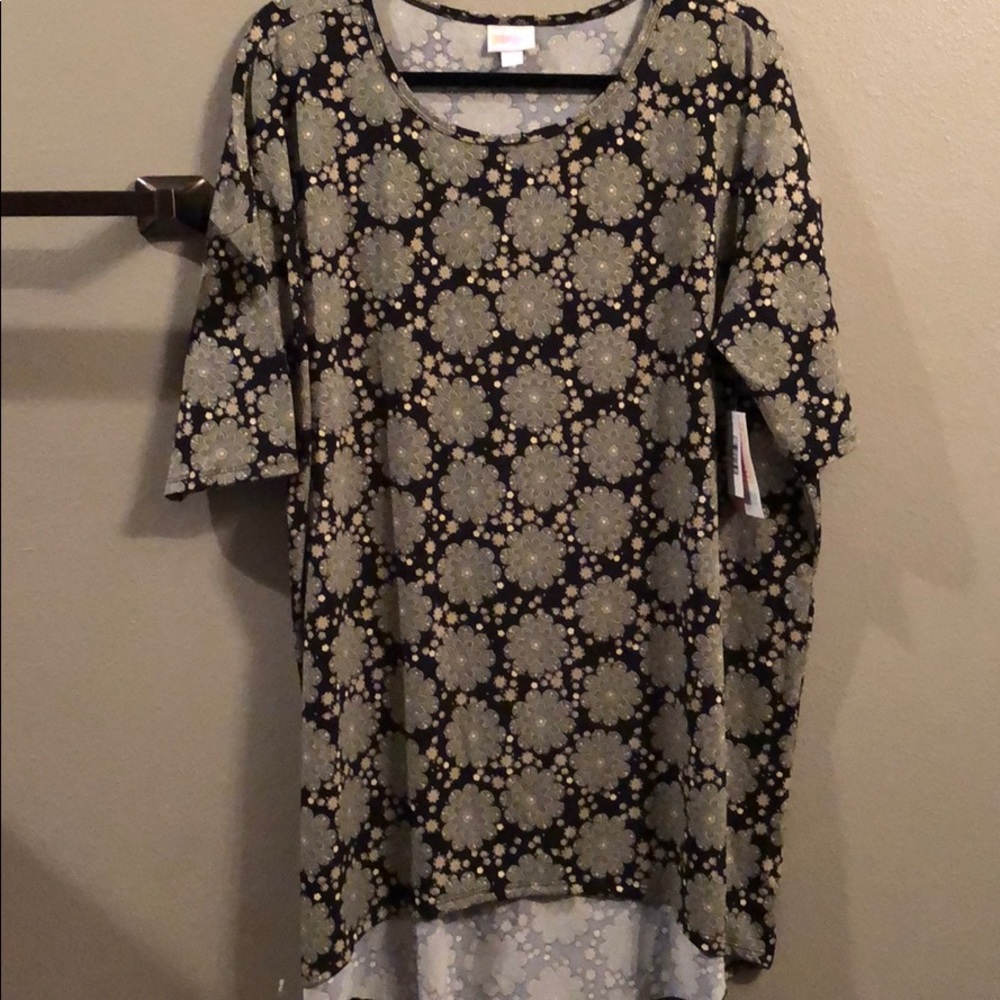 LLR IRMA